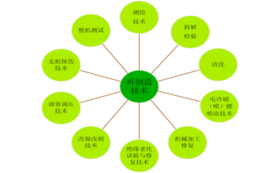 1609125110611932Aaew.png 1609125110611932Aaew.png